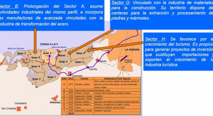 El Programa de Desarrollo y Negocios de la Zona, que abarca sus 9 sectores, fue aprobado por el Consejo de Ministros el pasado 30 de octubre y constituye la guía estratégica y programática de la ZED Mariel