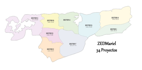 Proyectos ZEDMariel